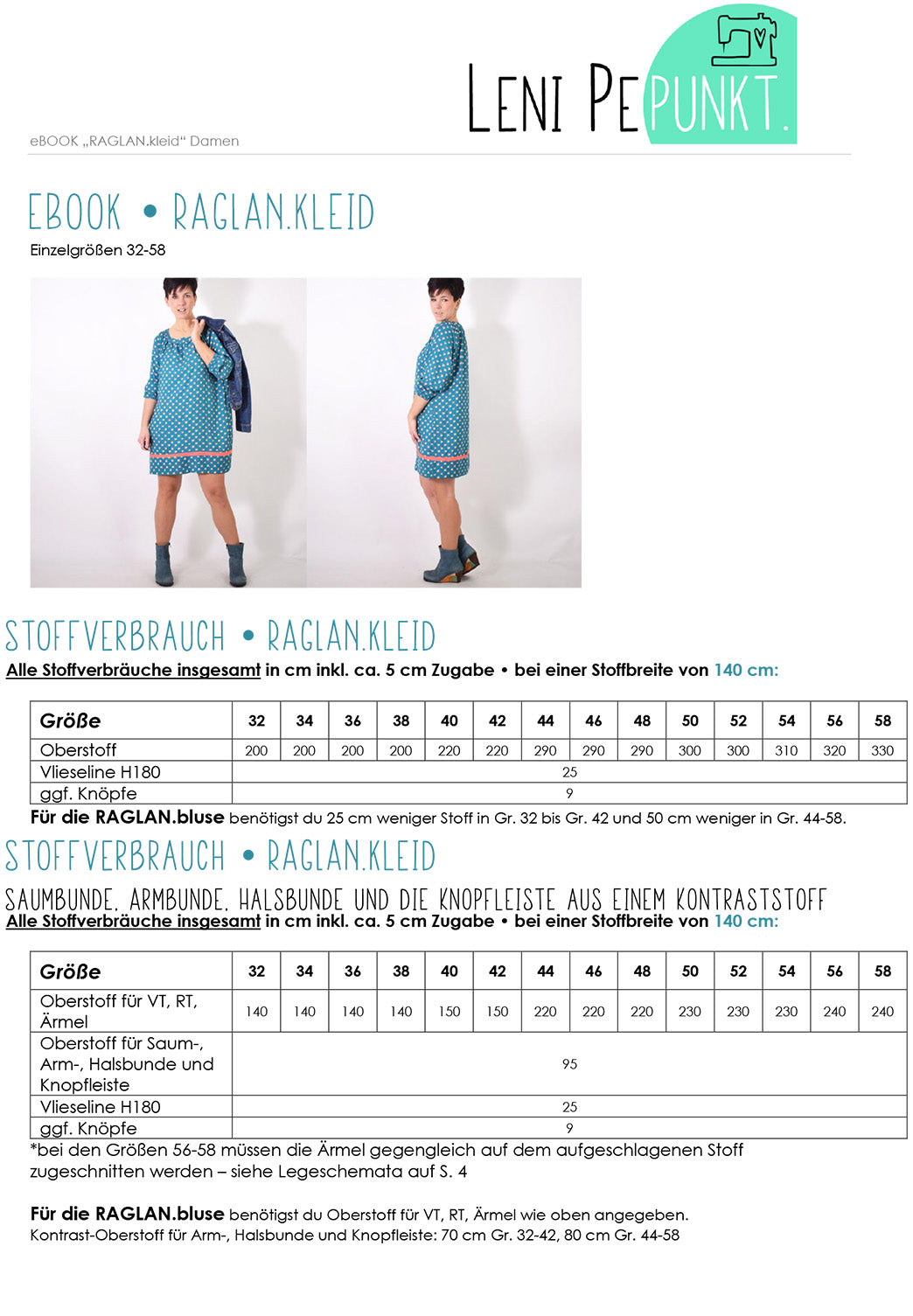 158-raglankleid-von-leni-pepunkt-materialverbrauch