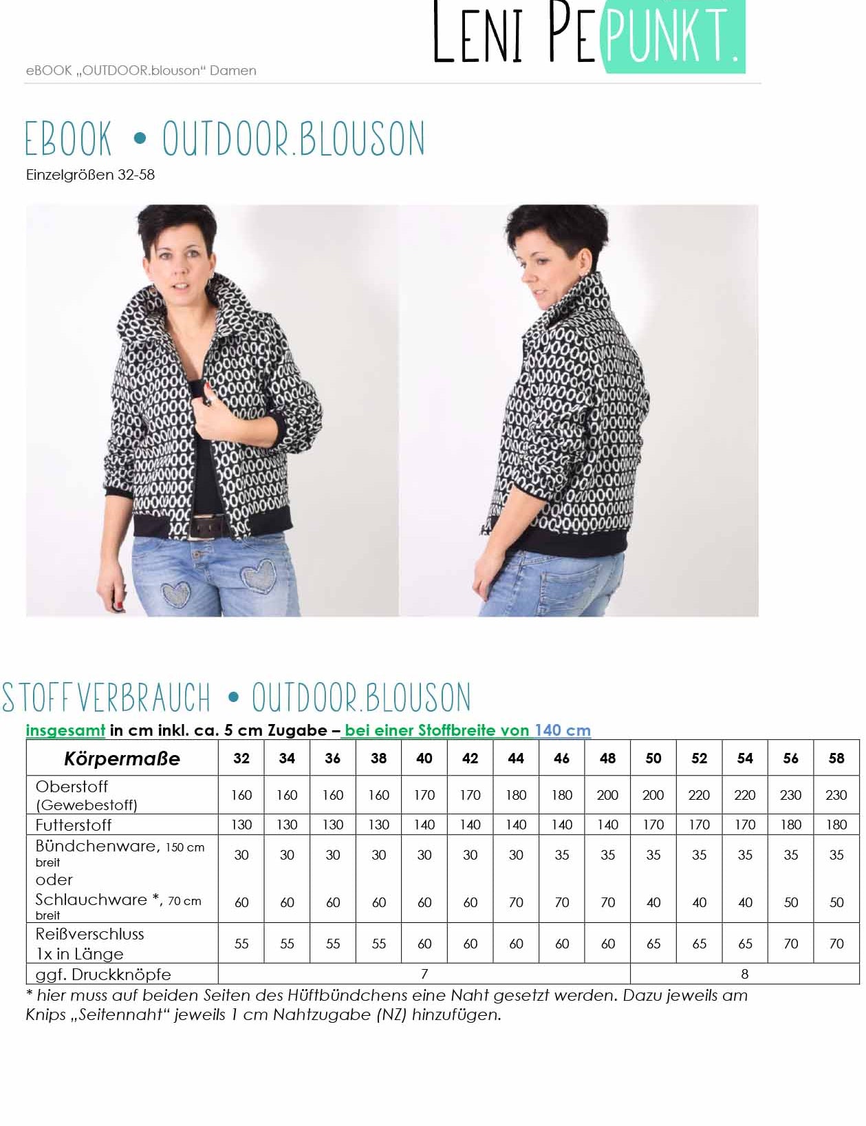 162-outdoorblouson-von-leni-pepunkt-materialverbrauch