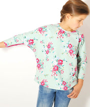 96-batshirt-ebook-leni-pepunkt-schnittmuster-hp