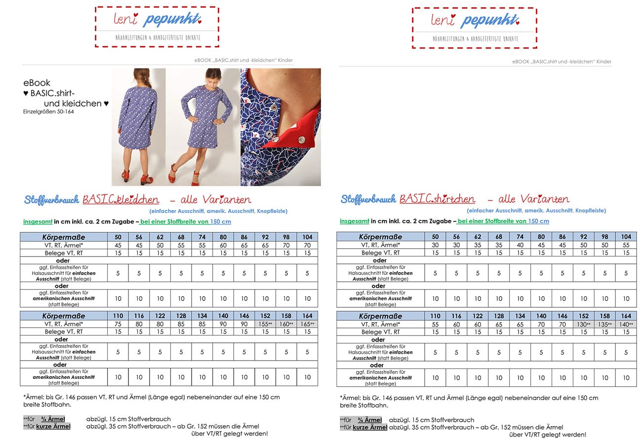 99-stoffverbrauch-basicshirt-und-kleidchen-von-leni-pepunkt