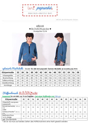 blousonjacke-von-leni-pepunkt-nur-stoffverbrauch-kleiner