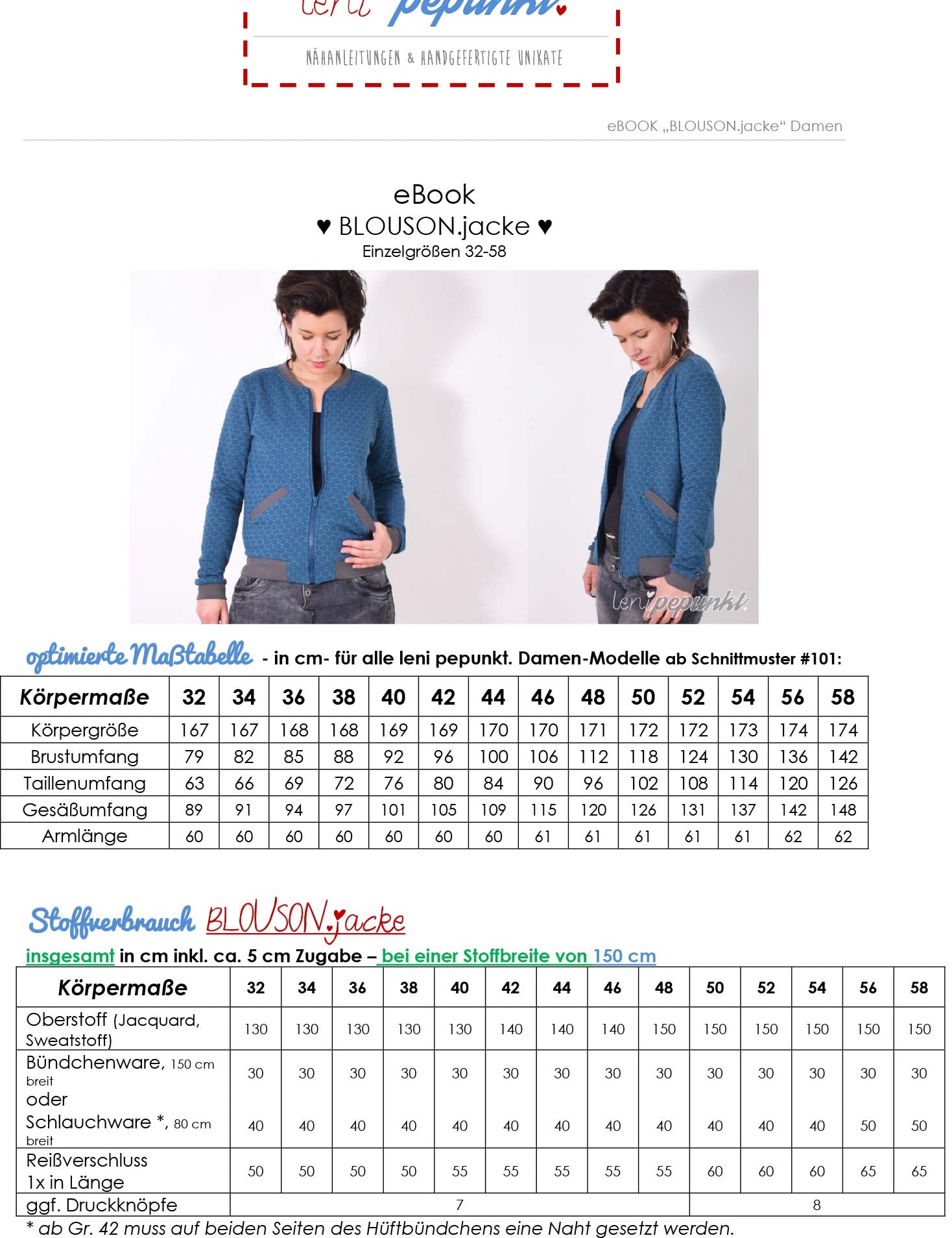 blousonjacke-von-leni-pepunkt-nur-stoffverbrauch-kleiner
