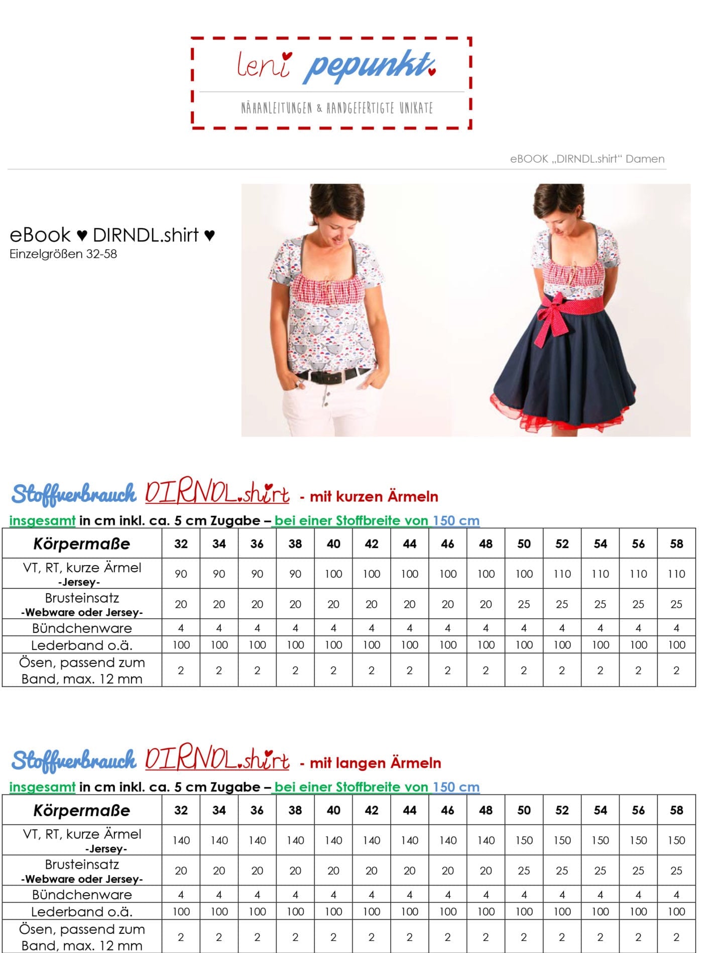 dirndlshirt-von-leni-pepunkt-nur-stoffverbrauch