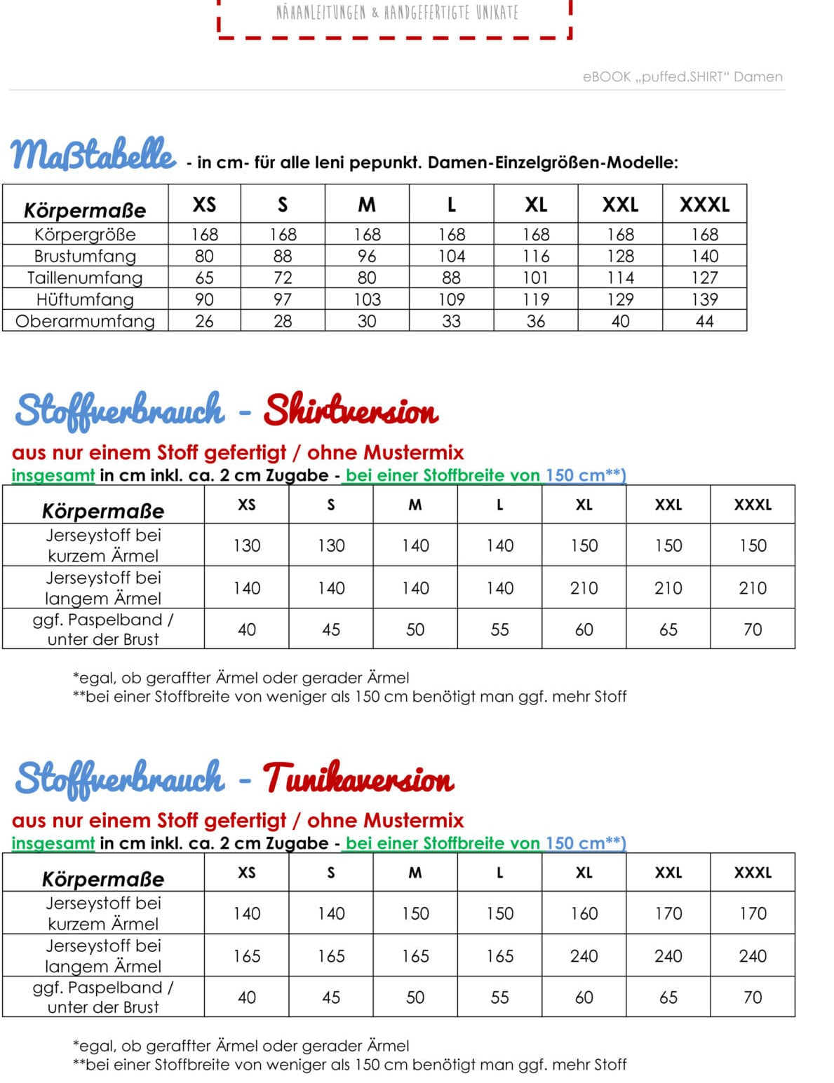 ebook-puffedshirt-stoffverbrauch