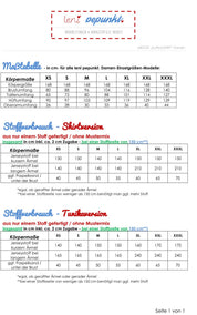 ebook-puffedshirt-stoffverbrauch