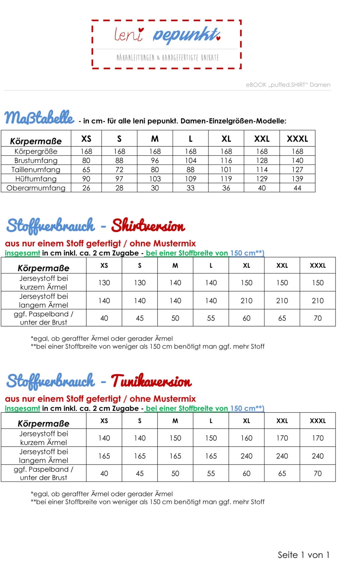 ebook-puffedshirt-stoffverbrauch