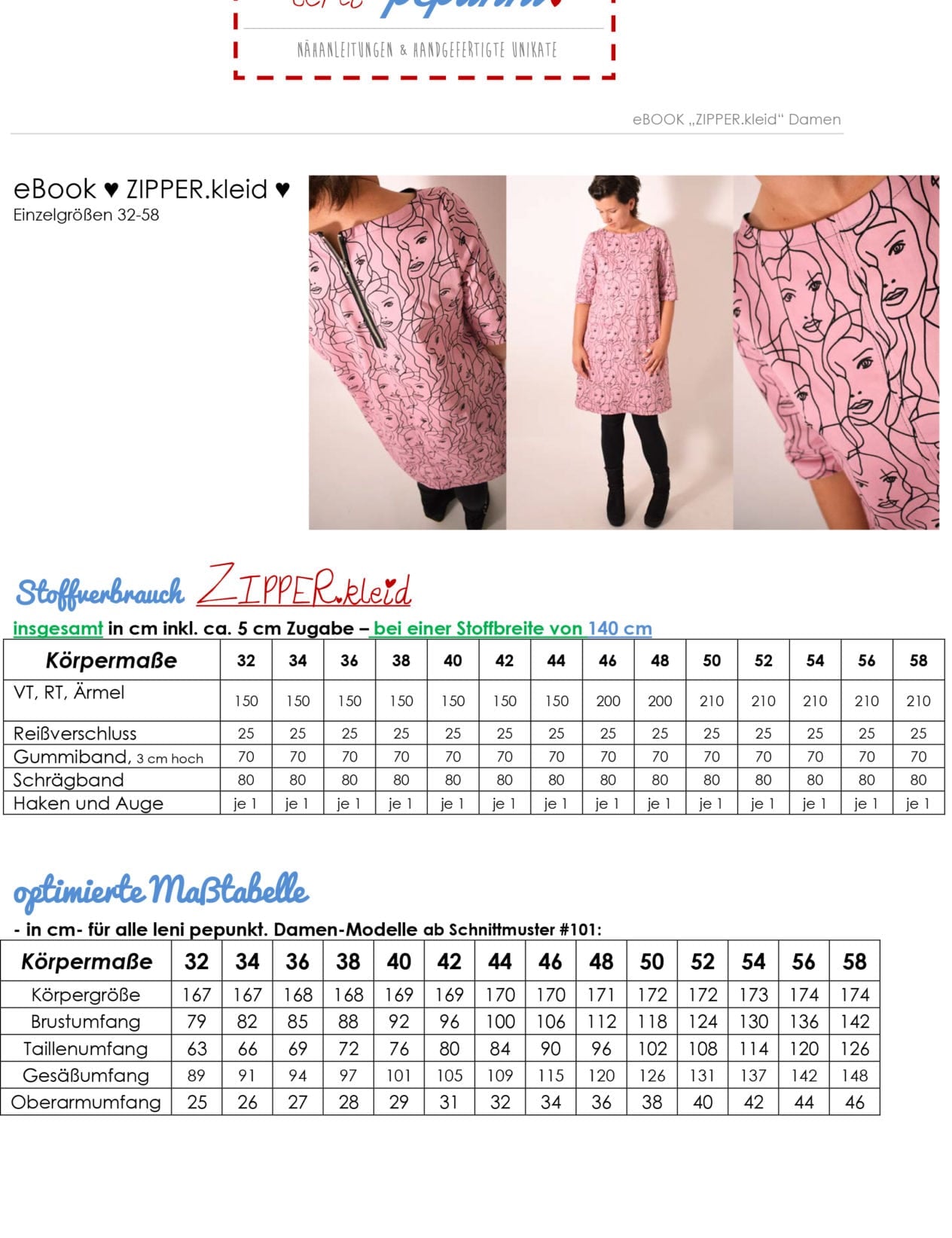 microsoft-word-8211-101-zipperkleid-von-leni-pepunkt-stoffverbrauch