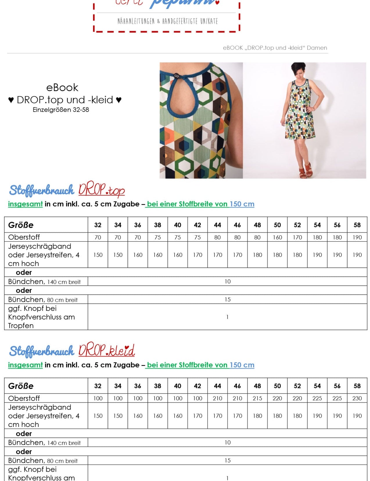 microsoft-word-8211-115-droptop-8211-dropkleid-stoffverbrauch