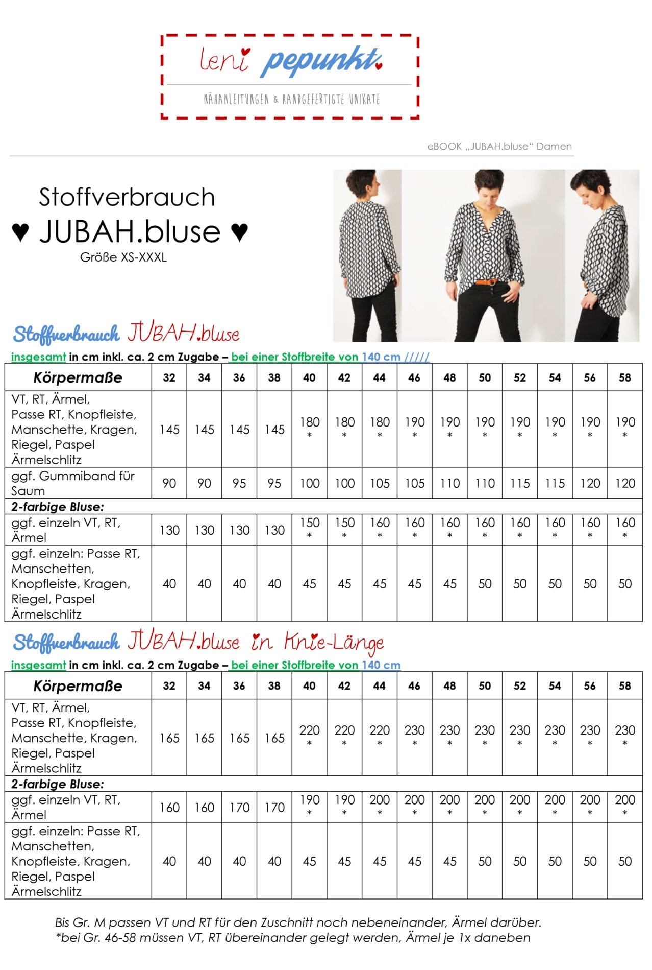 microsoft-word-8211-jubahbluse-stoffverbrauch-8211-leni-pepunkt