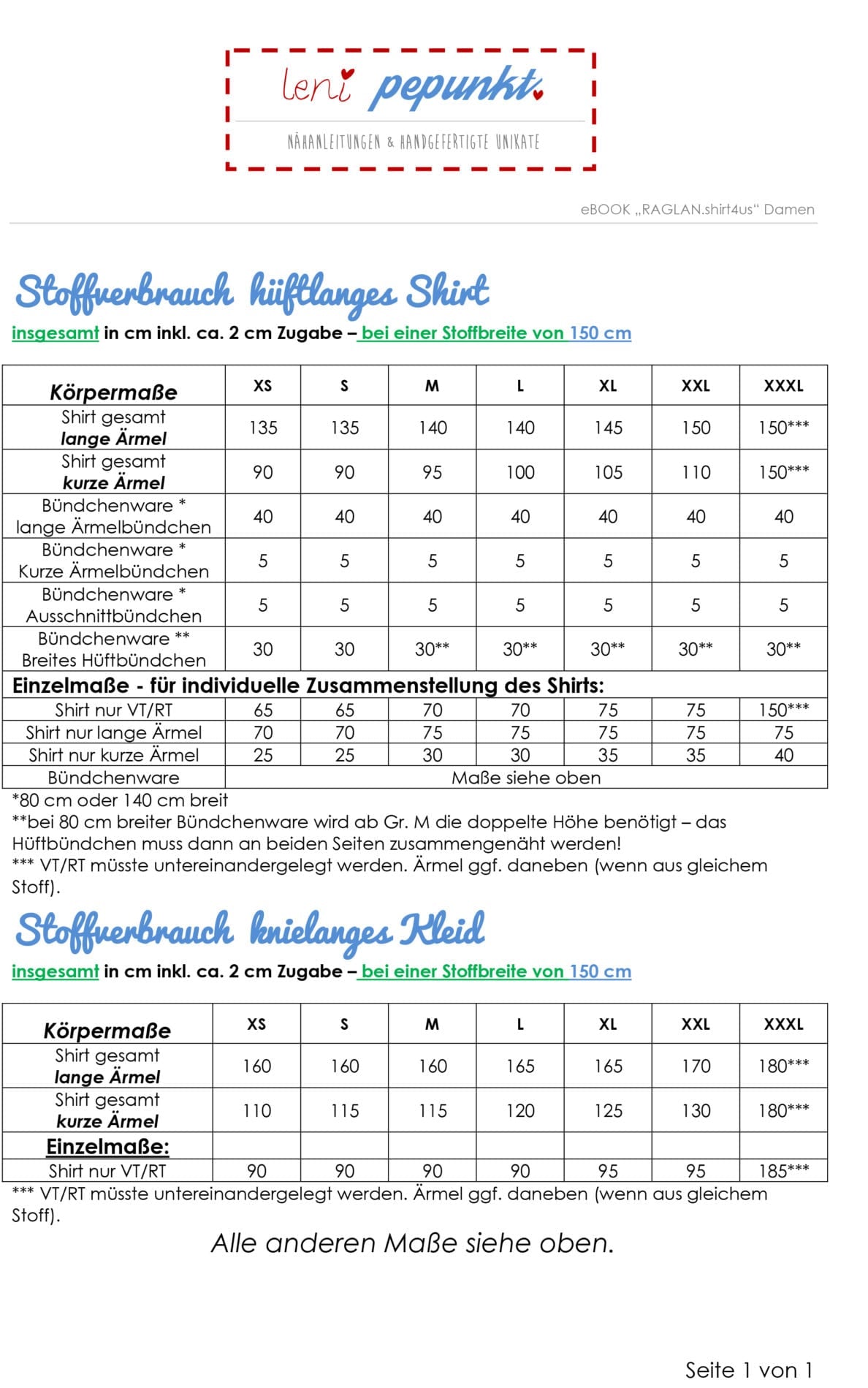 microsoft-word-8211-stoffverbrauch