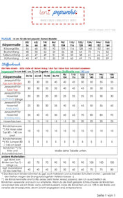 stoffverbrauch-jumper-3-in-1-kids