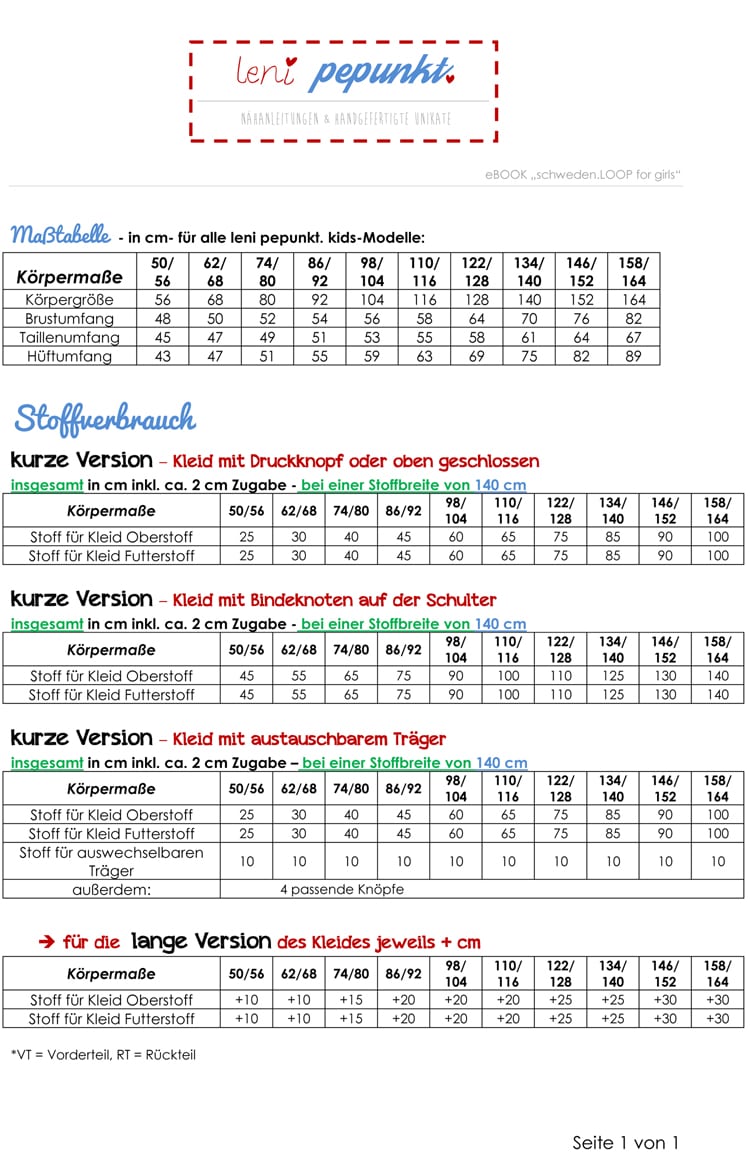 stoffverbrauch-schweden-loop-for-kids